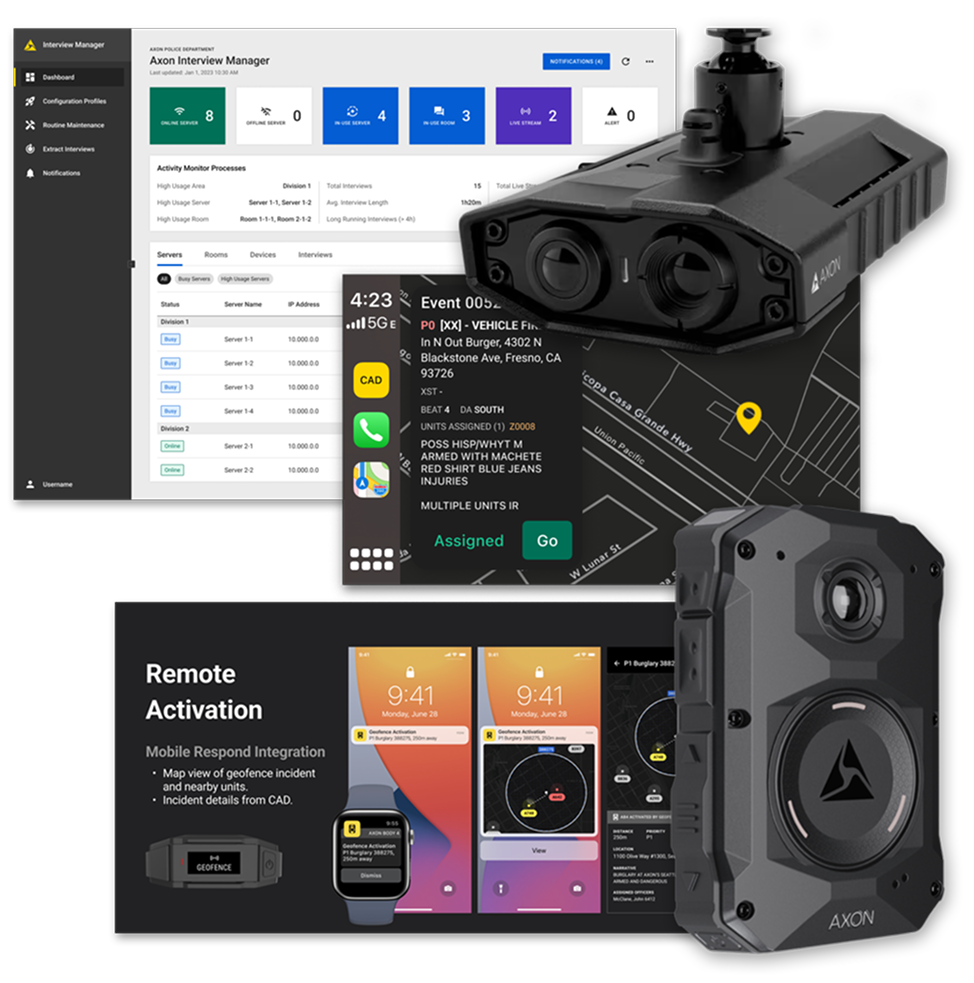 Axon connected devices